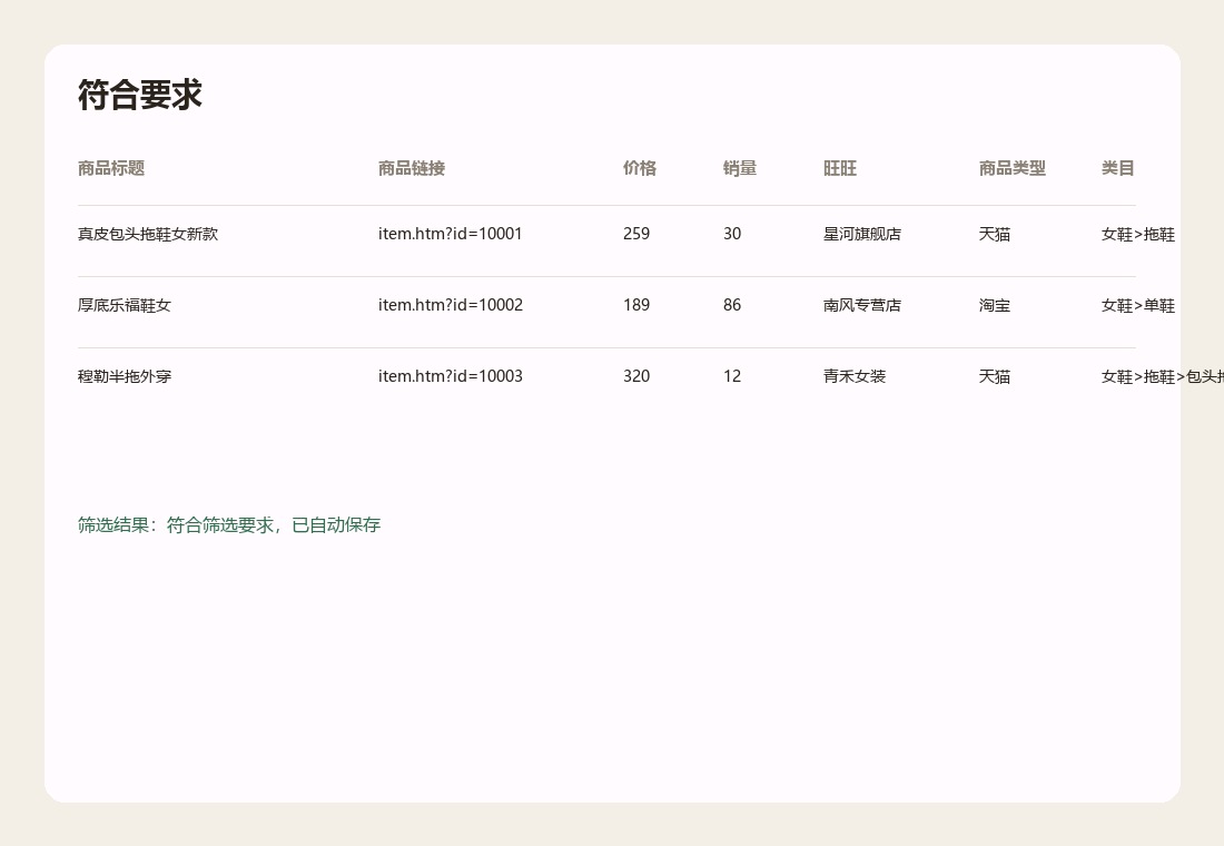 采集结果表格